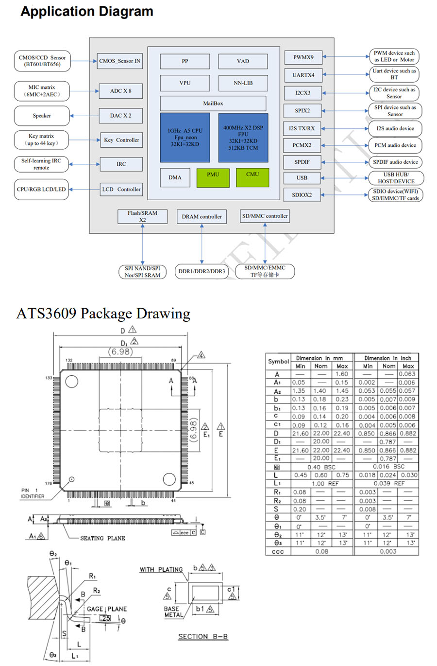 ATS3609D ATS3607D CEVA X2 DSP built-in ARM Cortex-A5 and Max 8 MIC array pickup