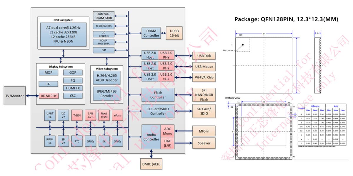 SSD203D Sigmastar Dual-Core Arm Cortex-A7 Embedded Processor integrates HDMI 1.4b high-definition output and H.264/H.265 HD video codec, widely used in TV boxes, digital signage players, and wireless display dongles.