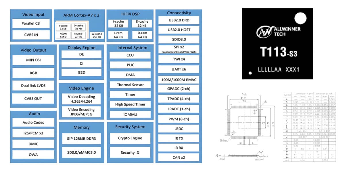 T113S3/F133 Allwinner Multimedia Processor — Integrated Audio & Video Decoding with LVDS/MIPI/RGB Interfaces for High-Performance, Cost-Effective Multimedia Solutions